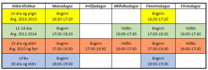 fingatafla vetur 2024-2025